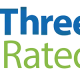 three best rated newmarket physiotherapy